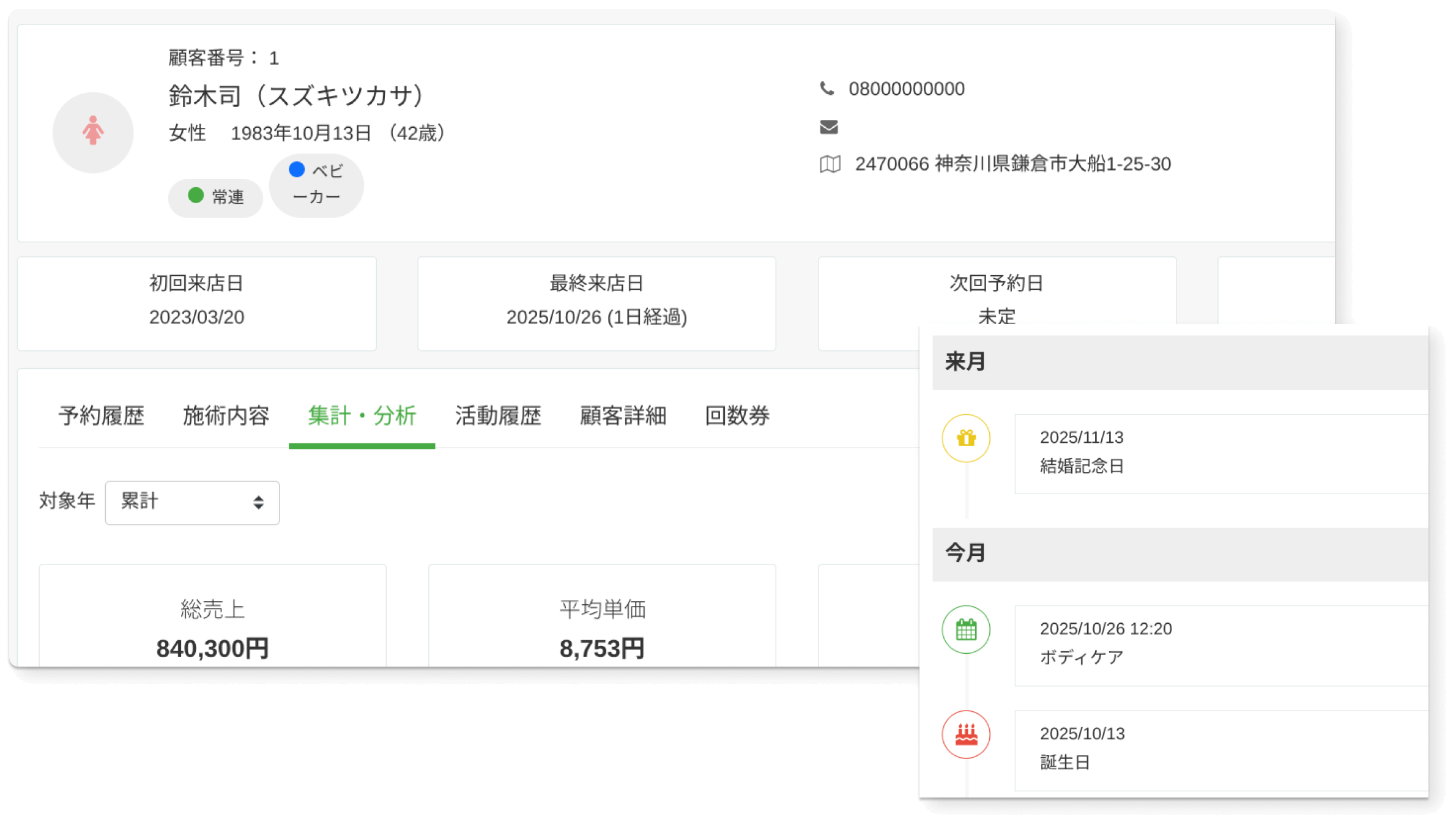 リピートを生む顧客管理カルテ
